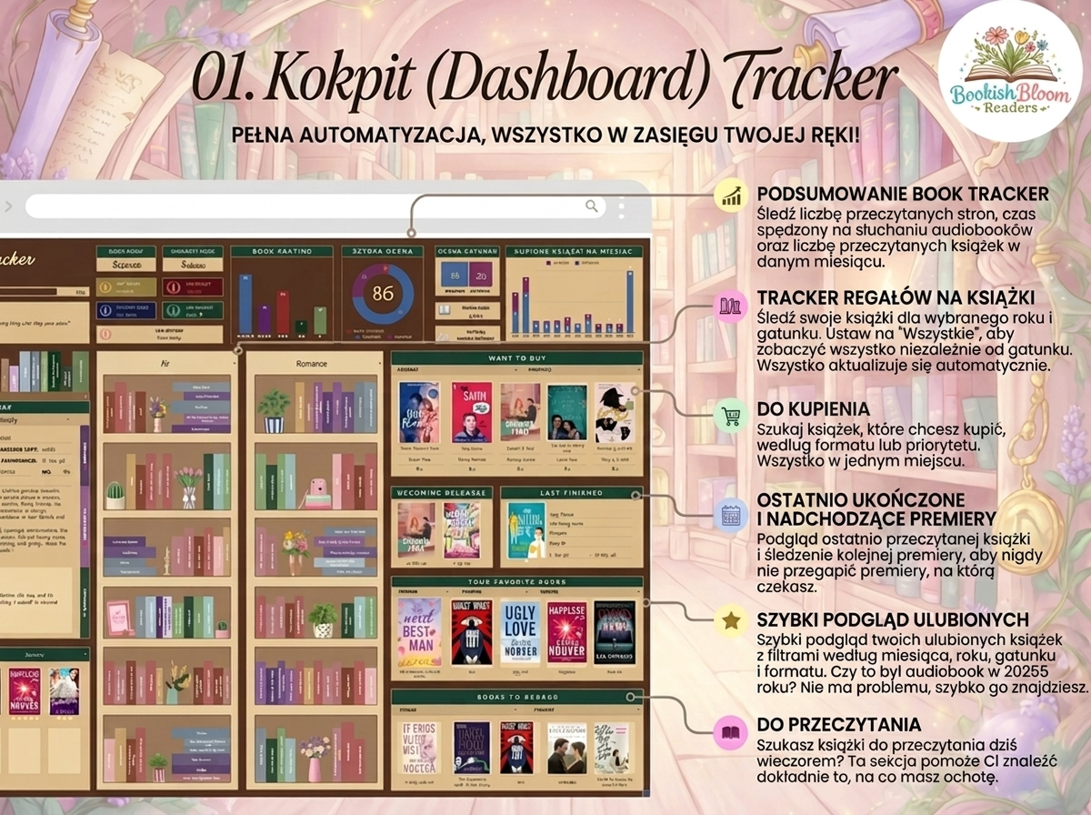 Wszechstronny Tracker Książek